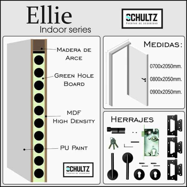 Puertas Interiores Ellie - Imagen 8