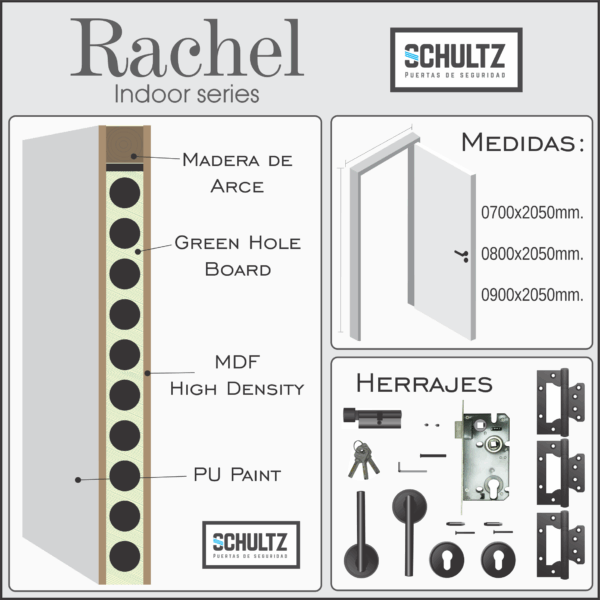 Puertas Interiores Rachel - Imagen 12