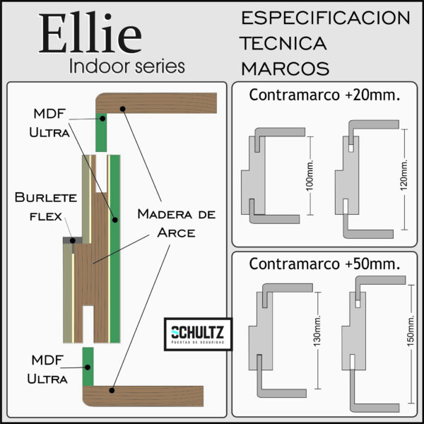 Puertas Interiores Ellie - Imagen 7