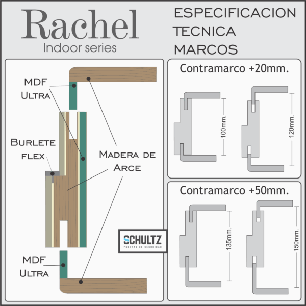 Puertas Interiores Rachel - Imagen 11