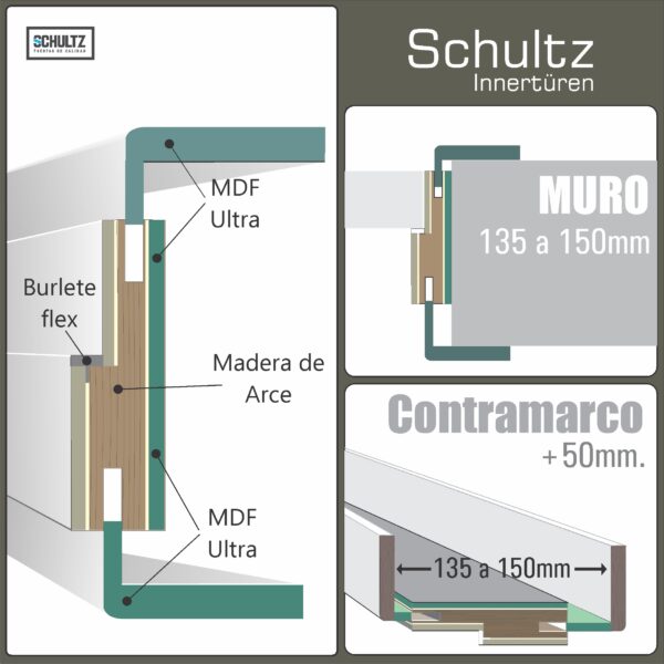 Puertas Interiores Niza - Imagen 27