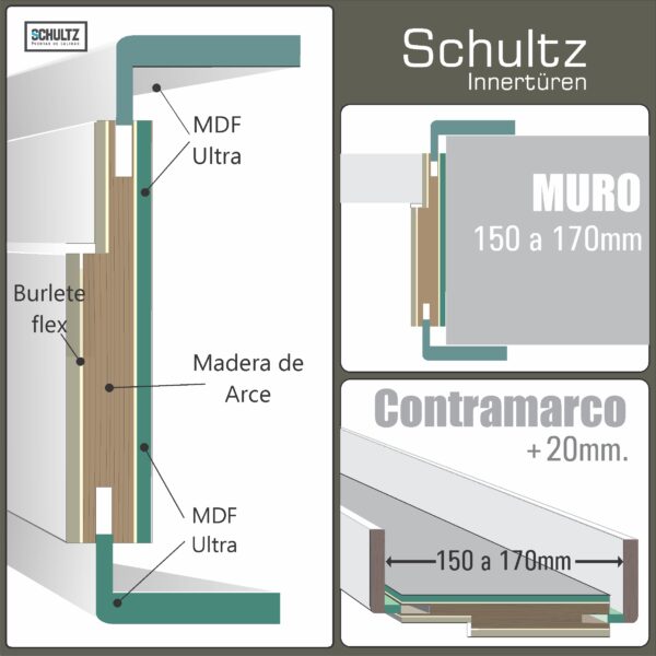 Puertas Interiores Niza - Imagen 28