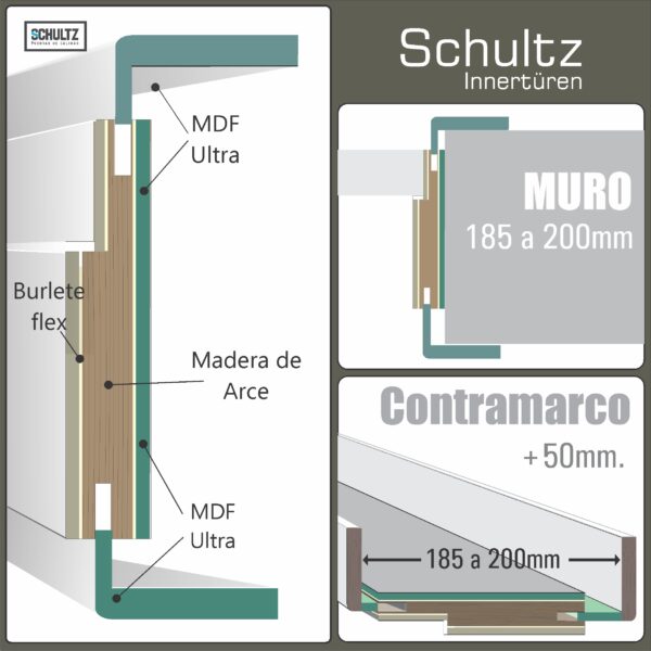 Puertas Interiores Niza - Imagen 30
